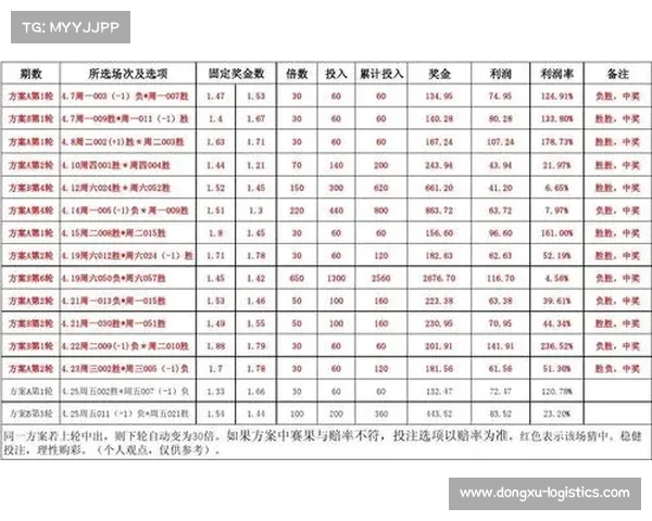 足球竞彩赛事推荐 足球竞彩赛事每日推荐专家精准预测与投注指南
