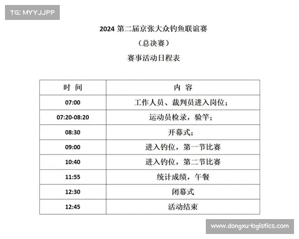 钓鱼协会赛事收费标准;钓鱼协会赛事收费标准最新